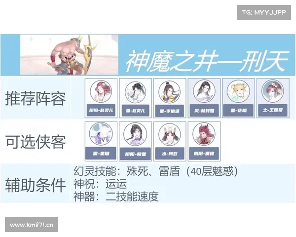 神魔之井攻略 神魔之井攻略